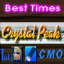 Crystal Peak Fastest Time