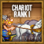 Chariot Mastery: Rank I