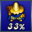 Bestiary - 33%