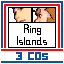 Ring Islands