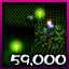 Digital Nightmare - High Score