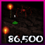 Castle of Demons - High Score