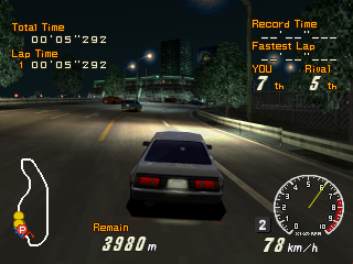 Racing Lagoon (PlayStation) · RetroAchievements