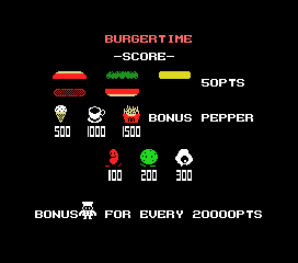 BurgerTime | Hamburger